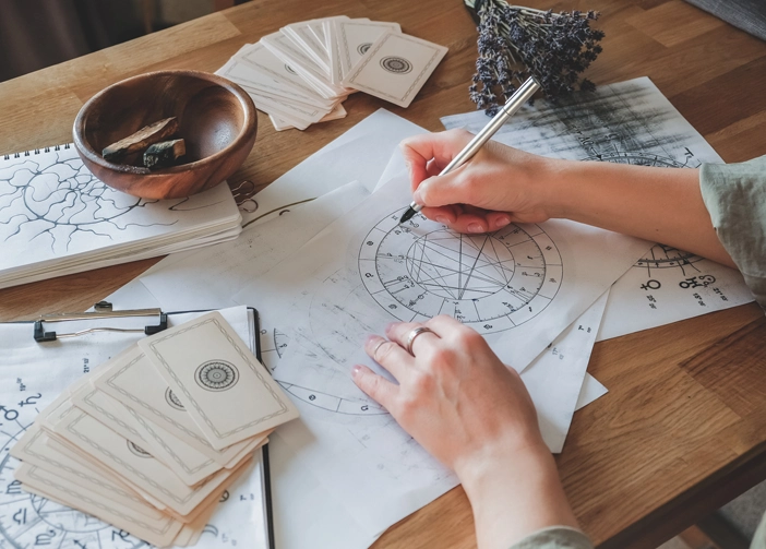 Fundamentos de la astrología